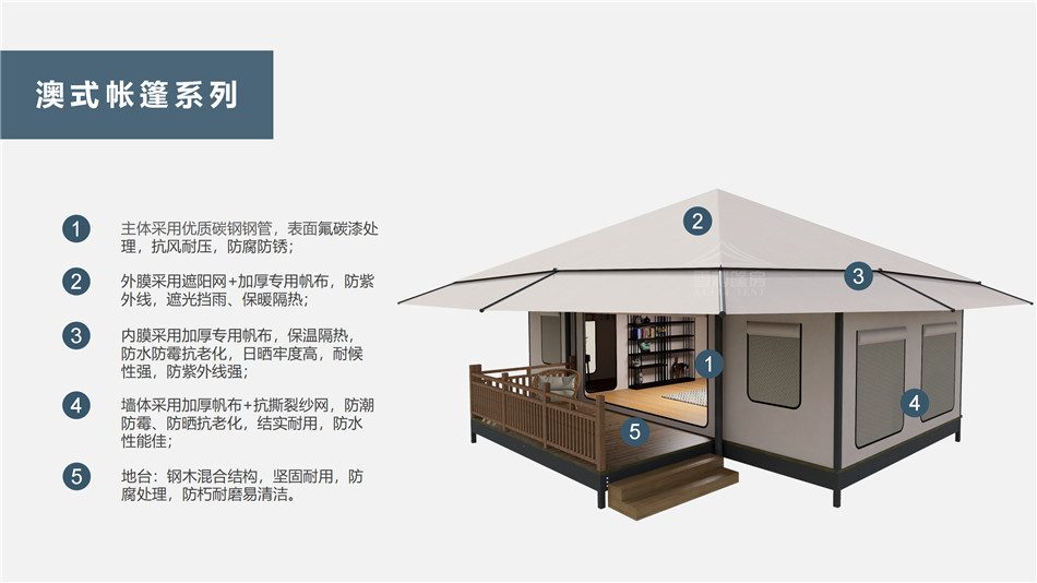 青山区户外野奢帐篷></p><p>此外，生物荧光照明系统还为户外露营增添了一份别样的乐趣。在夜晚，你可以躺在帐篷里，仰望星空，欣赏着周围闪烁的荧光，仿佛置身于一个神秘的童话世界。孩子们会对这神奇的光芒充满好奇，围绕着帐篷嬉戏玩耍，感受大自然赋予的独特魅力。这种独特的体验，将成为你与家人、朋友之间珍贵的回忆，让户外露营变得更加难忘。</p><p>对于追求高品质户外生活的人们来说，生物荧光照明系统的户外野奢帐篷无疑是一个绝佳的选择。它不仅提供了舒适的住宿环境，还为你带来了与自然亲密接触的独特机会。在这个快节奏的时代，让我们放慢脚步，走进大自然，感受生物荧光照明系统带来的奇妙夜晚，开启一场别样的户外野奢之旅。</p><p>随着技术的不断进步，相信生物荧光照明系统将会在未来的户外领域得到更广泛的应用。它将为更多的人带来独特的户外体验，让我们在享受自然的同时，也能领略到科技与自然相结合的无限魅力。让我们一起期待这个充满奇幻光芒的未来户外世界，迎接更多惊喜与美好的到来。</p>    </article>
    <span class=